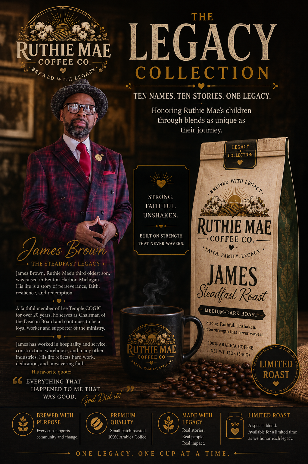 James Stedfast Roast- The Legacy Collection